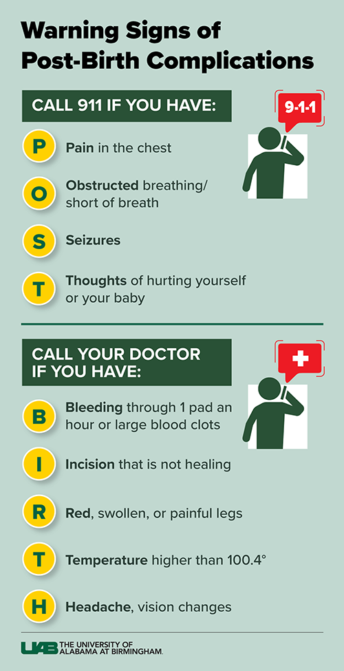 Post birth complication graphic