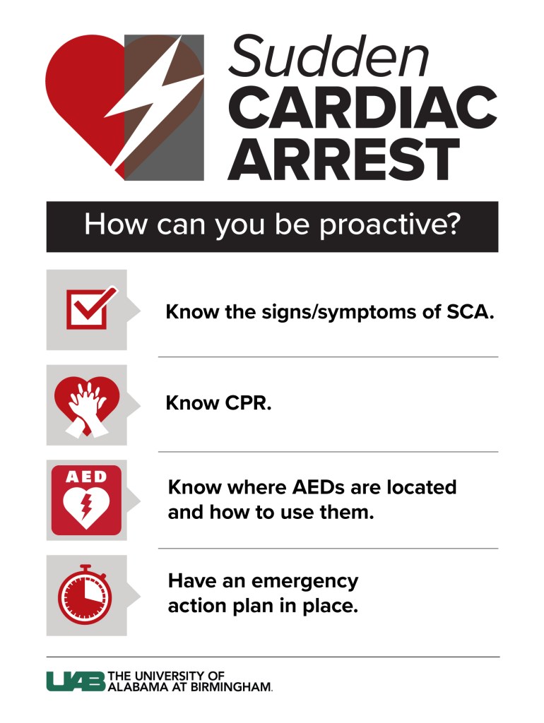 Sudden cardiac arrest graphic